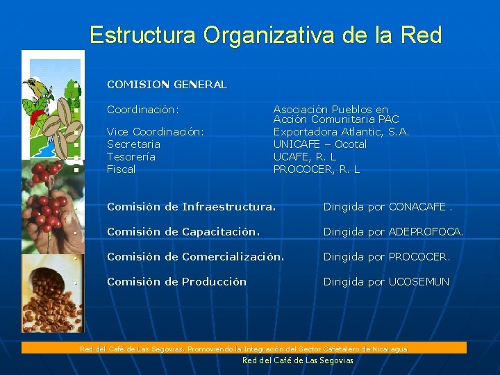Estructura Organizativa de la Red n COMISION GENERAL n Coordinación: Asociación Pueblos en Acción
