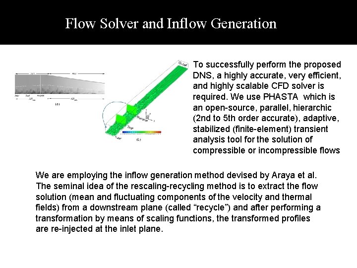 Flow Solver and Inflow Generation To successfully perform the proposed DNS, a highly accurate,