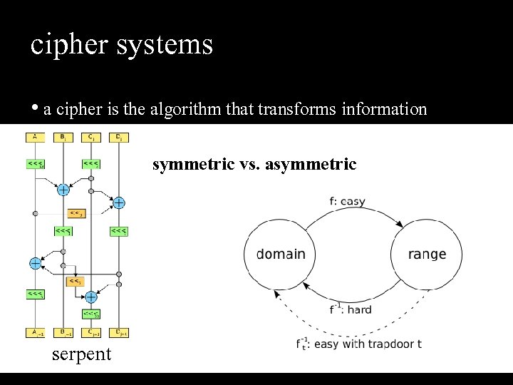 cipher systems • a cipher is the algorithm that transforms information symmetric vs. asymmetric