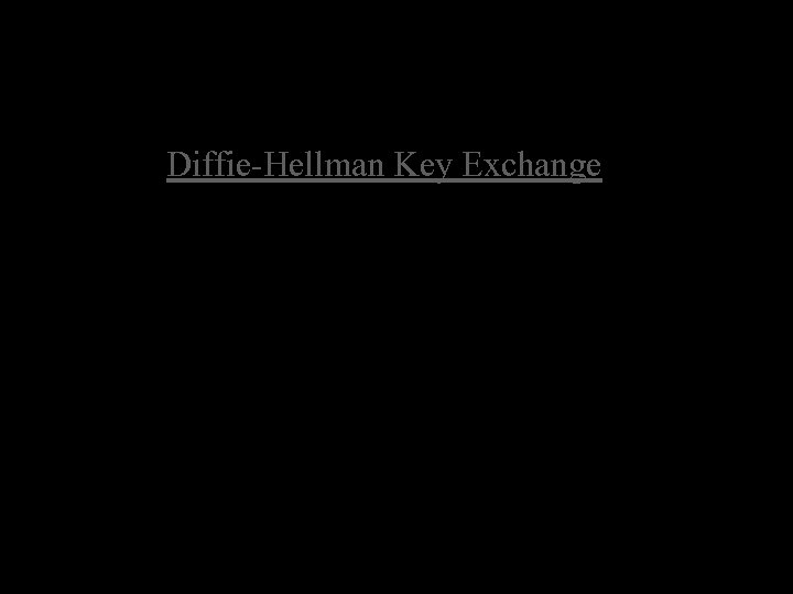 Diffie-Hellman Key Exchange 