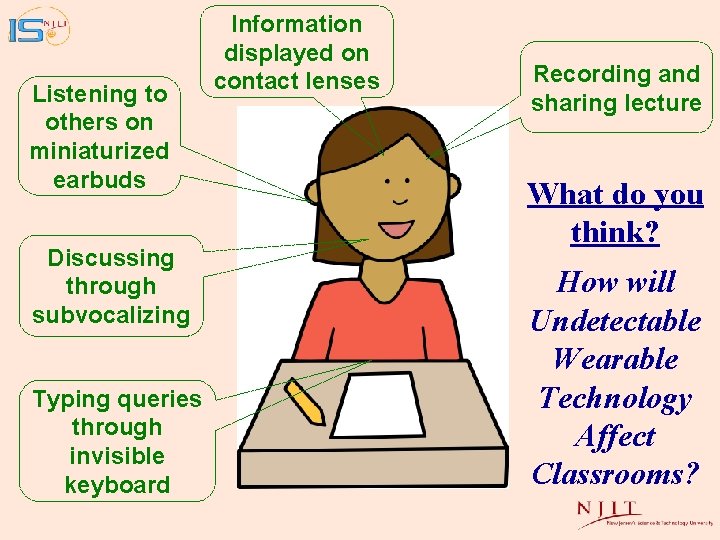 Listening to others on miniaturized earbuds Discussing through subvocalizing Typing queries through invisible keyboard