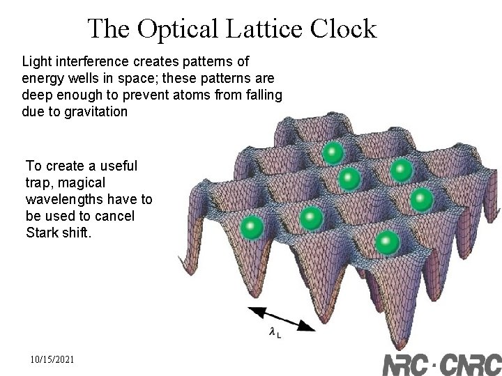 The Optical Lattice Clock Light interference creates patterns of energy wells in space; these