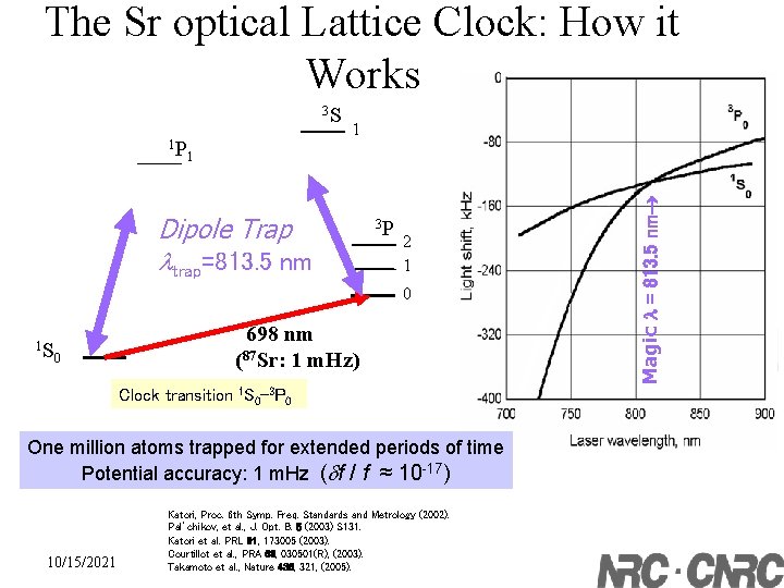 The Sr optical Lattice Clock: How it Works 3 S 1 Dipole Trap ltrap=813.