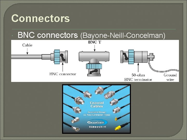 Connectors BNC connectors (Bayone-Neill-Concelman) 