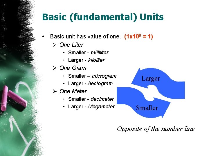 Basic (fundamental) Units • Basic unit has value of one. (1 x 100 = Basic (fundamental) Units • Basic unit has value of one. (1 x 100 =