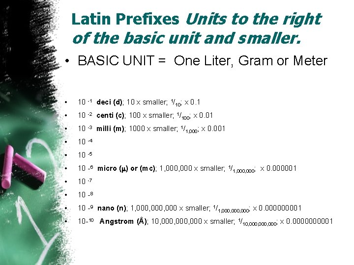 Latin Prefixes Units to the right of the basic unit and smaller. • BASIC Latin Prefixes Units to the right of the basic unit and smaller. • BASIC
