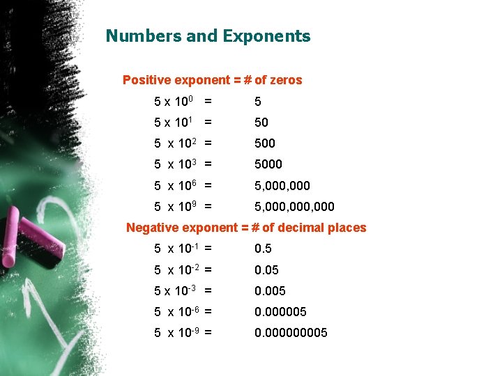Numbers and Exponents Positive exponent = # of zeros 5 x 100 = 5 Numbers and Exponents Positive exponent = # of zeros 5 x 100 = 5