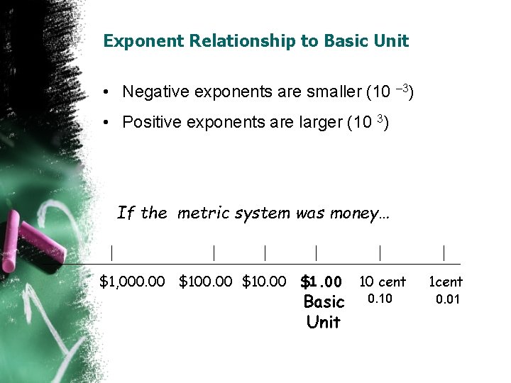 Exponent Relationship to Basic Unit • Negative exponents are smaller (10 – 3) • Exponent Relationship to Basic Unit • Negative exponents are smaller (10 – 3) •