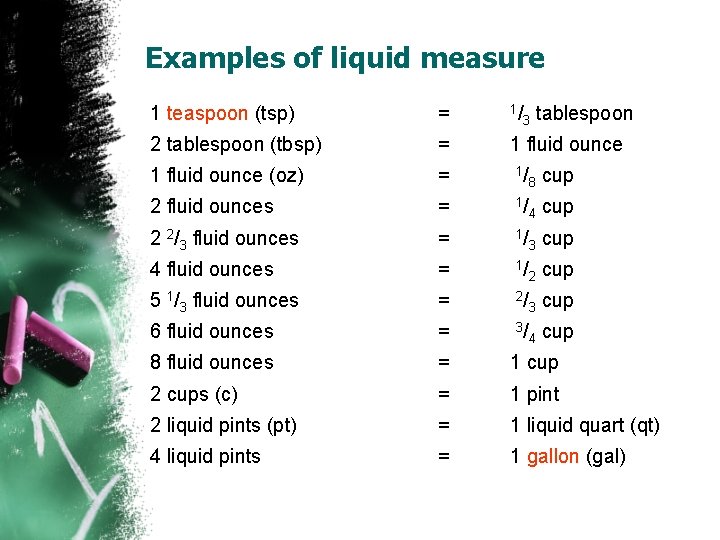 Examples of liquid measure 1 teaspoon (tsp) = 1/ 2 tablespoon (tbsp) = 1 Examples of liquid measure 1 teaspoon (tsp) = 1/ 2 tablespoon (tbsp) = 1