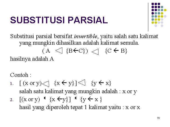 SUBSTITUSI PARSIAL Substitusi parsial bersifat invertible, yaitu salah satu kalimat yang mungkin dihasilkan adalah