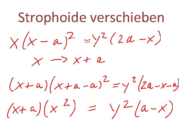 Strophoide verschieben 