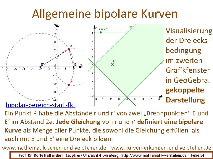 Allgemeine bipolare Kurven Visualisierung der Dreiecksbedingung im zweiten Grafikfenster in Geo. Gebra. gekoppelte Darstellung