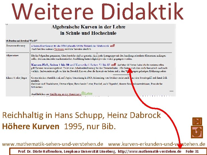 Weitere Didaktik Reichhaltig in Hans Schupp, Heinz Dabrock Höhere Kurven 1995, nur Bib. www.