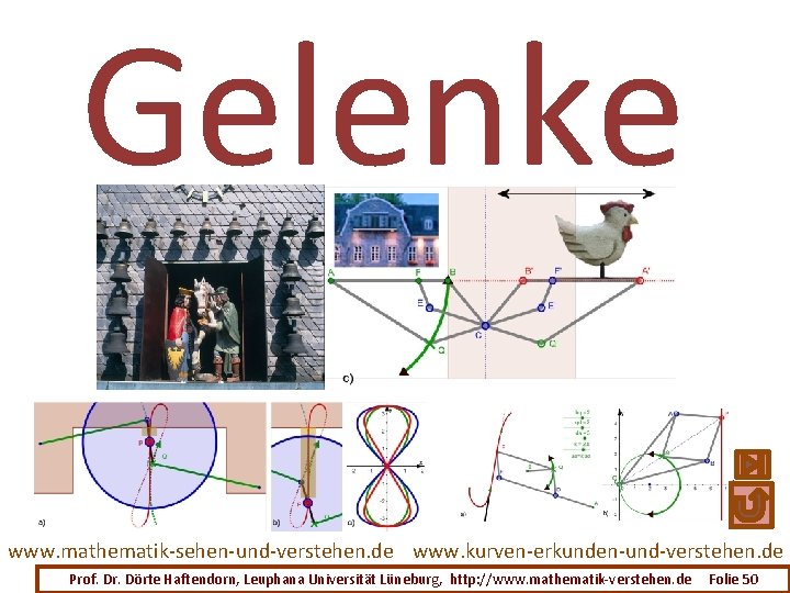 Gelenke www. mathematik-sehen-und-verstehen. de www. kurven-erkunden-und-verstehen. de Prof. Dr. Dörte Haftendorn, Leuphana Universität Lüneburg,