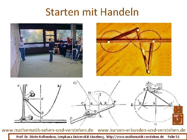 Starten mit Handeln www. mathematik-sehen-und-verstehen. de www. kurven-erkunden-und-verstehen. de Prof. Dr. Dörte Haftendorn, Leuphana