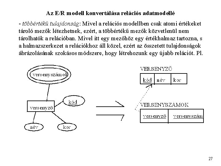 Az E/R modell konvertálása relációs adatmodellé - többértékű tulajdonság: Mivel a relációs modellben csak