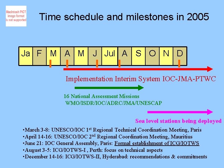 Time schedule and milestones in 2005 Ja F M A M J Jul A