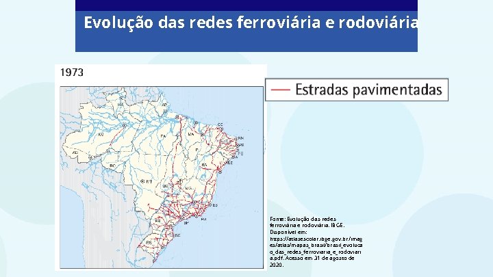 Evolução das redes ferroviária e rodoviária Fonte: Evolução das redes ferroviária e rodoviária. IBGE.