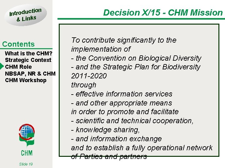 tion Introduc & Links Contents What is the CHM? Strategic Context CHM Role NBSAP,