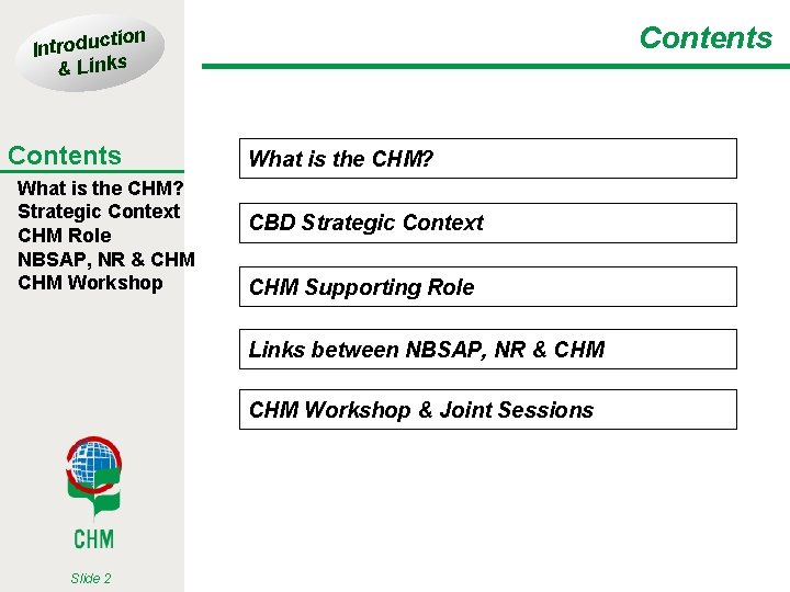 Contents tion Introduc & Links Contents What is the CHM? Strategic Context CHM Role