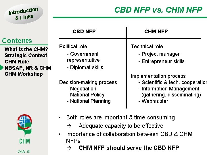 CBD NFP vs. CHM NFP tion Introduc & Links CBD NFP Contents What is