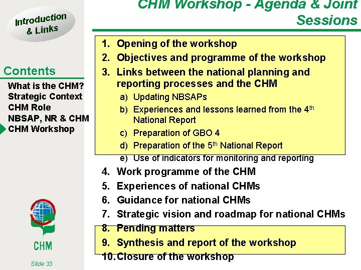 tion Introduc & Links Contents What is the CHM? Strategic Context CHM Role NBSAP,