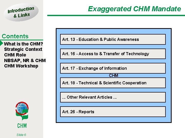 tion Introduc & Links Contents What is the CHM? Strategic Context CHM Role NBSAP,