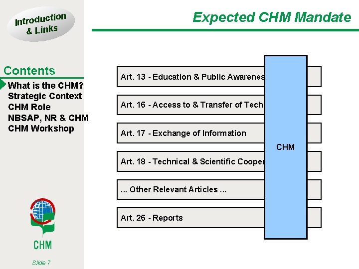 Expected CHM Mandate tion Introduc & Links Contents What is the CHM? Strategic Context
