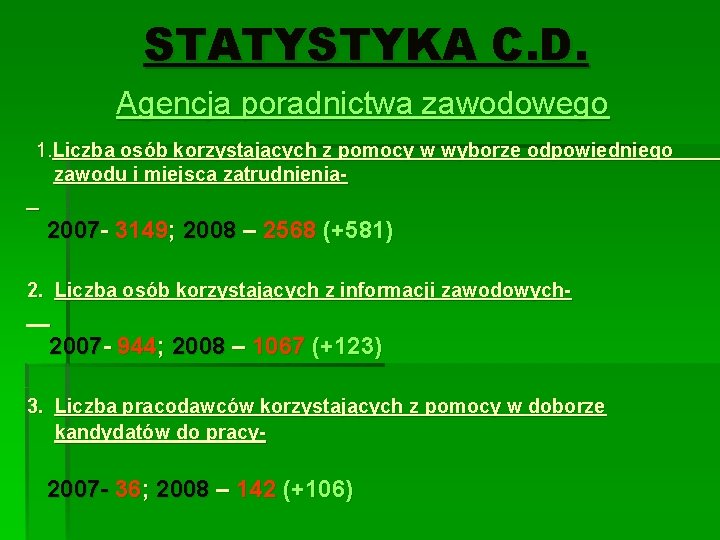 STATYSTYKA C. D. Agencja poradnictwa zawodowego 1. Liczba osób korzystających z pomocy w wyborze