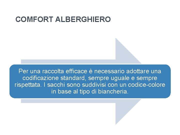 COMFORT ALBERGHIERO Per una raccolta efficace è necessario adottare una codificazione standard, sempre uguale COMFORT ALBERGHIERO Per una raccolta efficace è necessario adottare una codificazione standard, sempre uguale