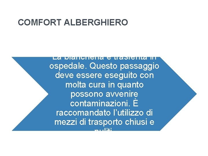 COMFORT ALBERGHIERO La biancheria è trasferita in ospedale. Questo passaggio deve essere eseguito con COMFORT ALBERGHIERO La biancheria è trasferita in ospedale. Questo passaggio deve essere eseguito con