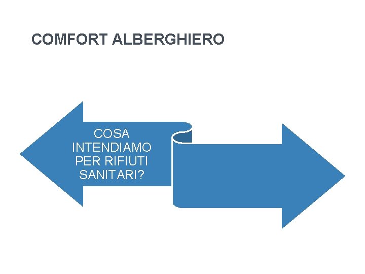 COMFORT ALBERGHIERO COSA INTENDIAMO PER RIFIUTI SANITARI? COMFORT ALBERGHIERO COSA INTENDIAMO PER RIFIUTI SANITARI?