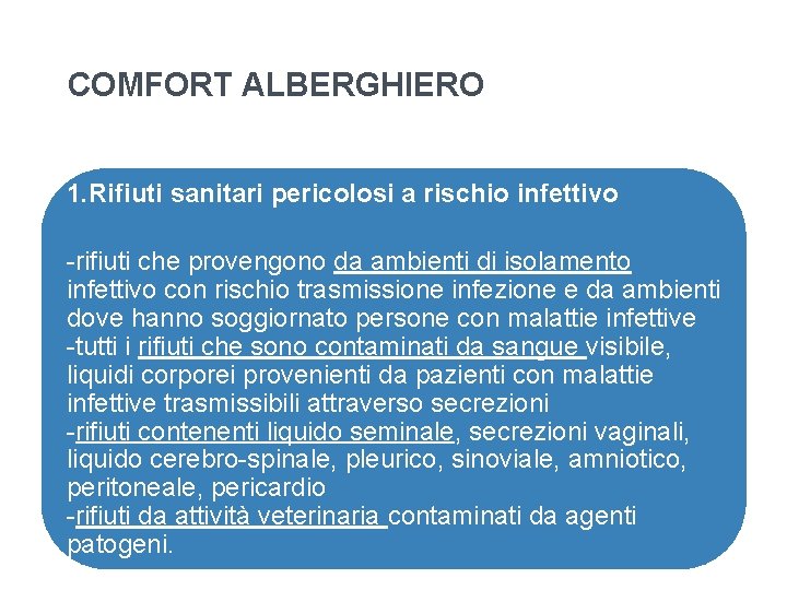 COMFORT ALBERGHIERO 1. Rifiuti sanitari pericolosi a rischio infettivo -rifiuti che provengono da ambienti COMFORT ALBERGHIERO 1. Rifiuti sanitari pericolosi a rischio infettivo -rifiuti che provengono da ambienti