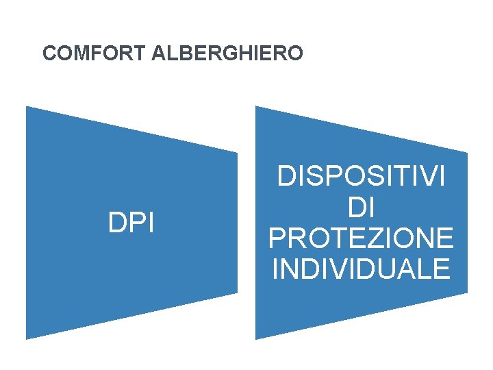 COMFORT ALBERGHIERO DPI DISPOSITIVI DI PROTEZIONE INDIVIDUALE COMFORT ALBERGHIERO DPI DISPOSITIVI DI PROTEZIONE INDIVIDUALE
