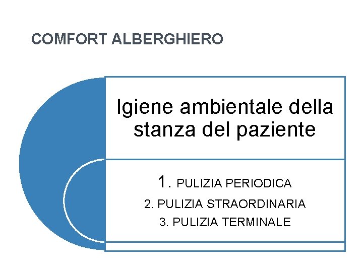COMFORT ALBERGHIERO Igiene ambientale della stanza del paziente 1. PULIZIA PERIODICA 2. PULIZIA STRAORDINARIA COMFORT ALBERGHIERO Igiene ambientale della stanza del paziente 1. PULIZIA PERIODICA 2. PULIZIA STRAORDINARIA