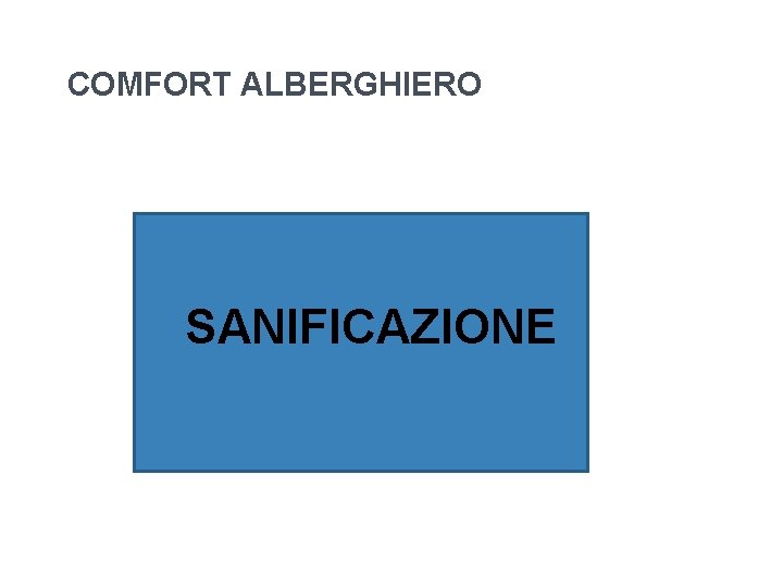 COMFORT ALBERGHIERO SANIFICAZIONE COMFORT ALBERGHIERO SANIFICAZIONE