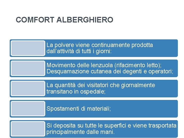 COMFORT ALBERGHIERO La polvere viene continuamente prodotta dall’attività di tutti i giorni: Movimento delle COMFORT ALBERGHIERO La polvere viene continuamente prodotta dall’attività di tutti i giorni: Movimento delle