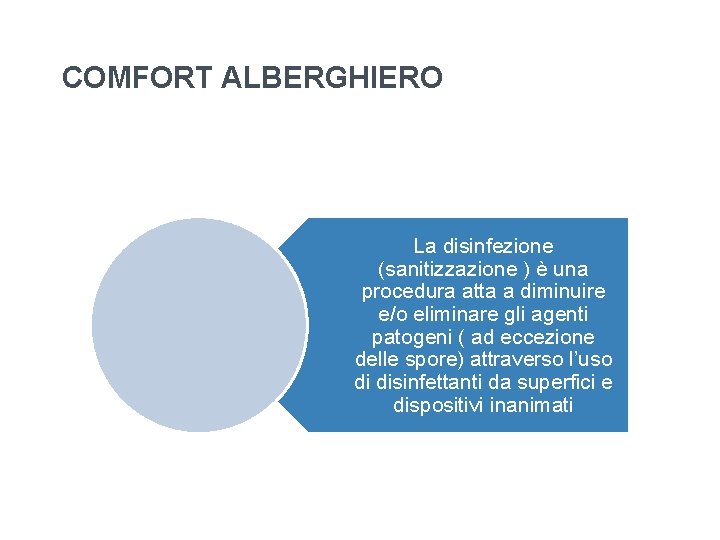 COMFORT ALBERGHIERO La disinfezione (sanitizzazione ) è una procedura atta a diminuire e/o eliminare COMFORT ALBERGHIERO La disinfezione (sanitizzazione ) è una procedura atta a diminuire e/o eliminare