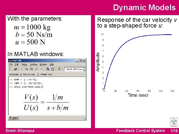Dynamic Models With the parameters: Response of the car velocity v to a step-shaped Dynamic Models With the parameters: Response of the car velocity v to a step-shaped