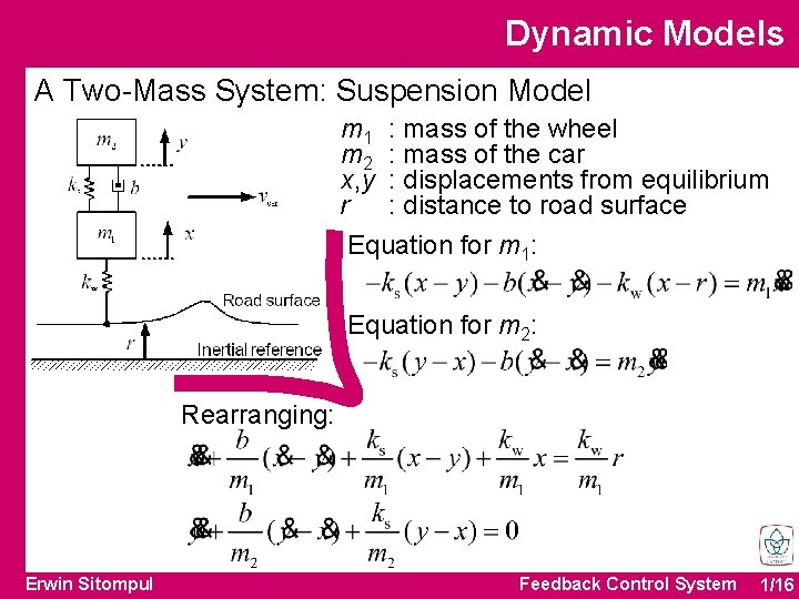 Dynamic Models A Two-Mass System: Suspension Model m 1 : mass of the wheel Dynamic Models A Two-Mass System: Suspension Model m 1 : mass of the wheel