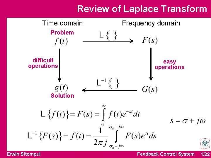 Review of Laplace Transform Time domain Frequency domain Problem difficult operations easy operations Solution Review of Laplace Transform Time domain Frequency domain Problem difficult operations easy operations Solution