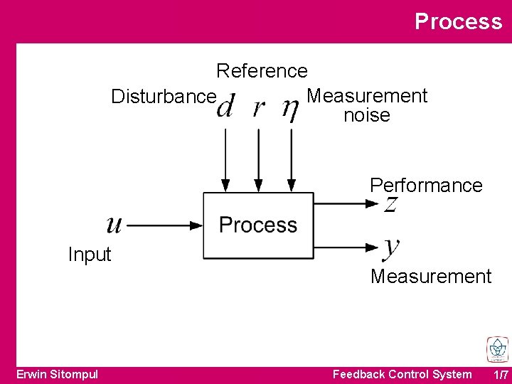 Process Reference Measurement Disturbance noise Performance Input Erwin Sitompul Measurement Feedback Control System 1/7 Process Reference Measurement Disturbance noise Performance Input Erwin Sitompul Measurement Feedback Control System 1/7