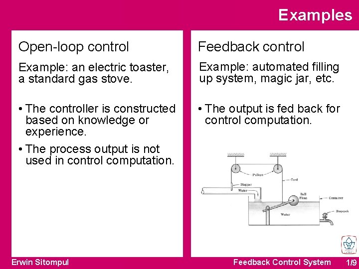 Examples Open-loop control Feedback control Example: an electric toaster, a standard gas stove. Example: Examples Open-loop control Feedback control Example: an electric toaster, a standard gas stove. Example: