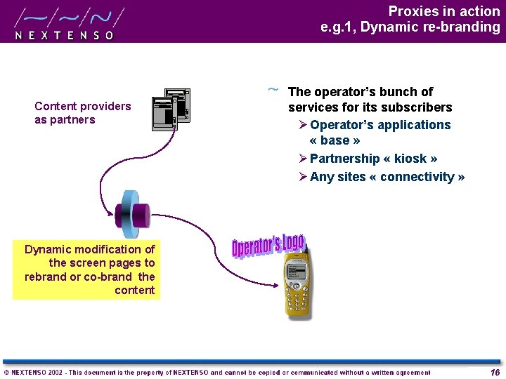 Proxies in action e. g. 1, Dynamic re-branding Content providers as partners ~ The