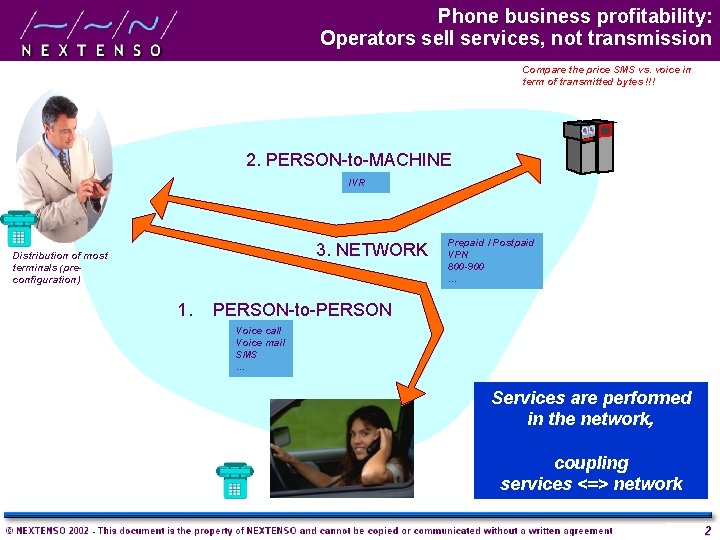 Phone business profitability: Operators sell services, not transmission Compare the price SMS vs. voice