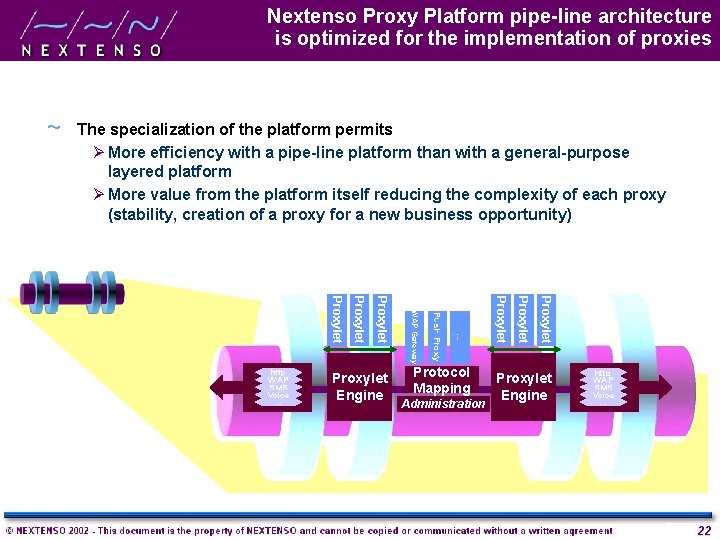 Nextenso Proxy Platform pipe-line architecture is optimized for the implementation of proxies ~ The