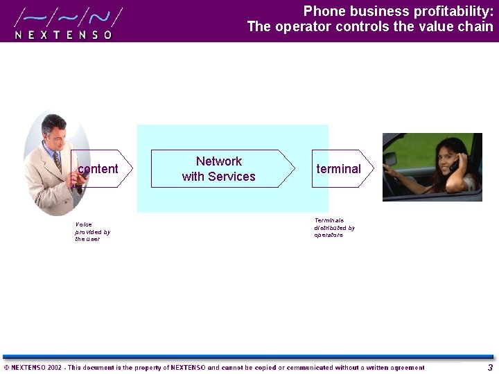 Phone business profitability: The operator controls the value chain content Voice provided by the
