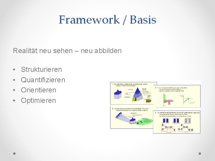 Framework / Basis Realität neu sehen – neu abbilden • • Strukturieren Quantifizieren Orientieren