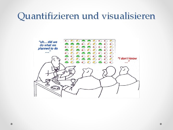 Quantifizieren und visualisieren 