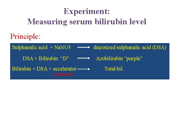 Experiment: Measuring serum bilirubin level Principle: Sulphanalic acid + Na. NO 3 DSA +